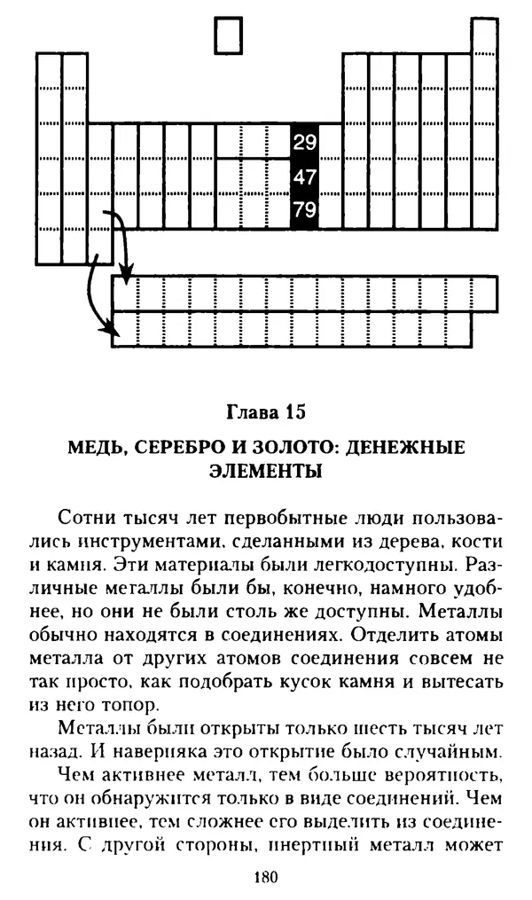 Айзек Азимов - Строительный материал Вселенной. Вся Галактика в таблице Менделеева - Страница № 179