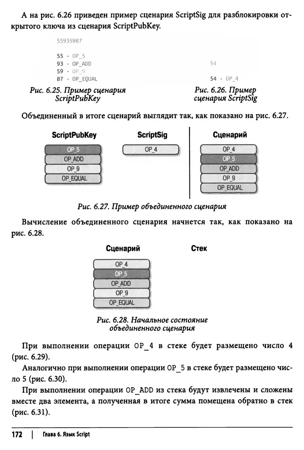 Джимми Сонг - Python для программирования криптовалют - Страница № 168