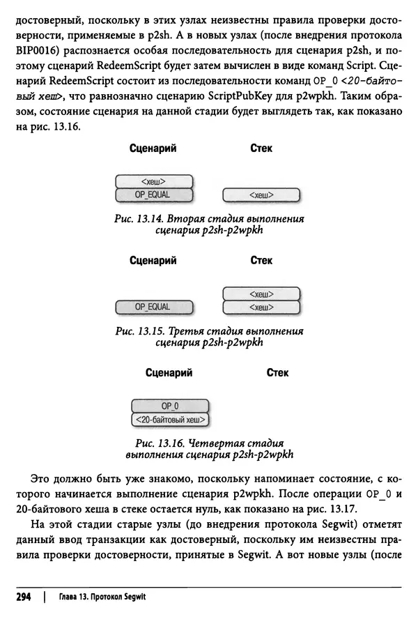 Джимми Сонг - Python для программирования криптовалют - Страница № 289