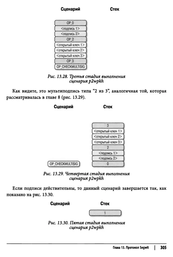Джимми Сонг - Python для программирования криптовалют - Страница № 300