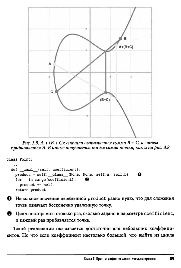 Джимми Сонг - Python для программирования криптовалют - Страница № 87