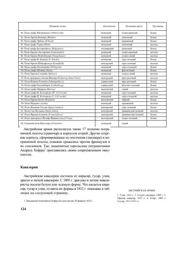 Лилиана Функен - Наполеоновские войны 1805-1815. Том 2 - Страница № 123