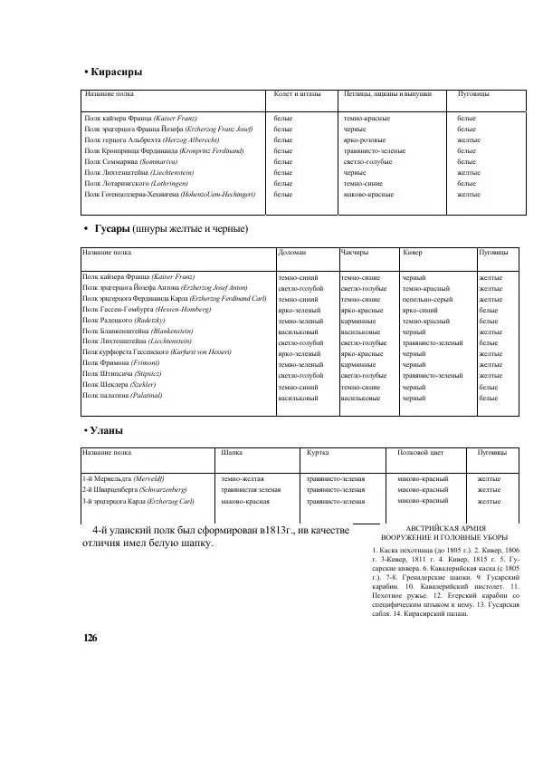 Лилиана Функен - Наполеоновские войны 1805-1815. Том 2 - Страница № 125