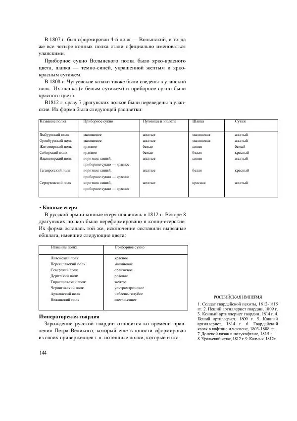 Лилиана Функен - Наполеоновские войны 1805-1815. Том 2 - Страница № 143