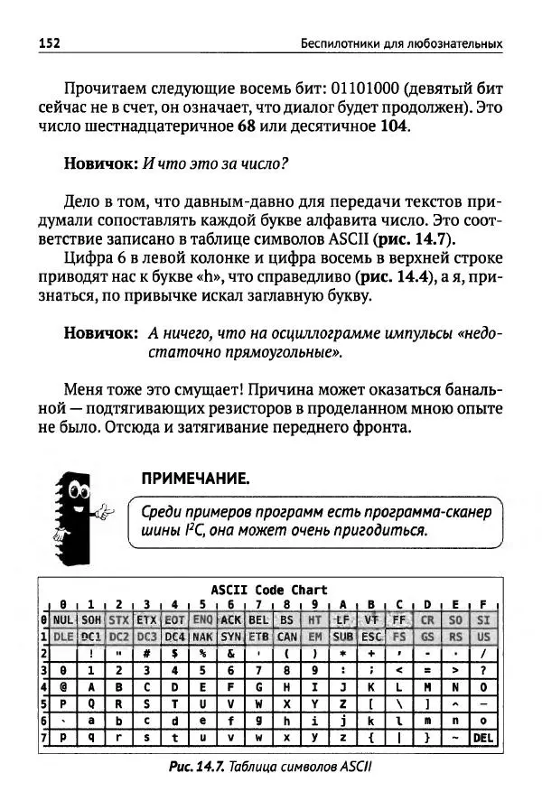 В Гололобов - Беспилотники для любознательных - Страница № 153