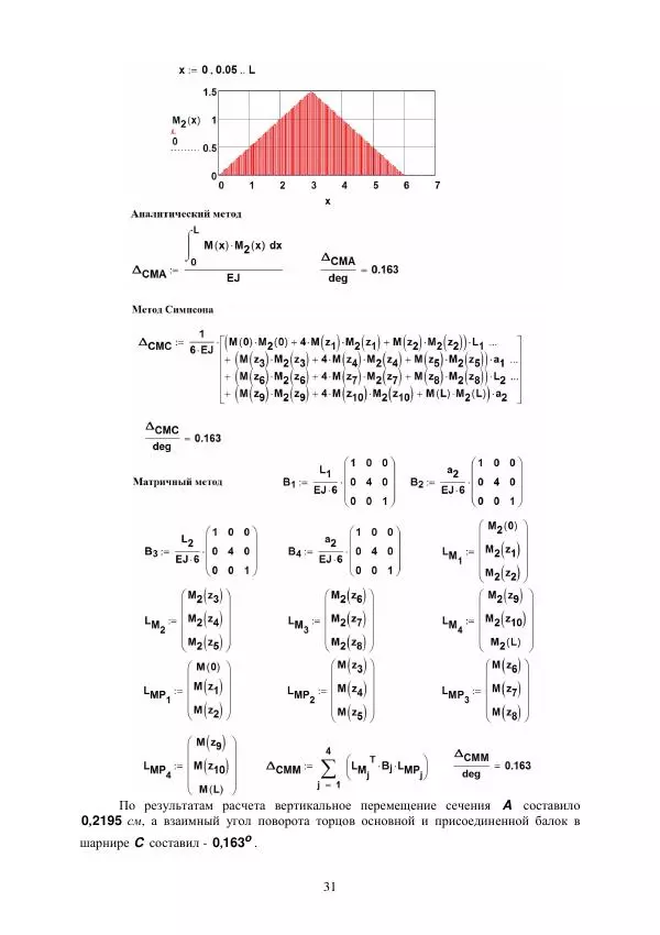 Виталий Жилкин - Определение перемещений в упругих системах в программных продуктах MathCAD, SCAD и MSC.Patran-Nastran-2005: методические указания - Страница № 31