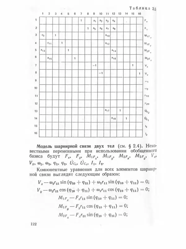 Владимир Трудоношин - САПР: Системы автоматизированного проектирования. В 9 кн. Кн. 4. Математические модели технических объектов - Страница № 121