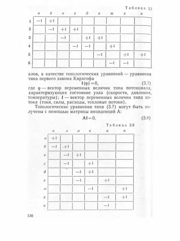 Владимир Трудоношин - САПР: Системы автоматизированного проектирования. В 9 кн. Кн. 4. Математические модели технических объектов - Страница № 129