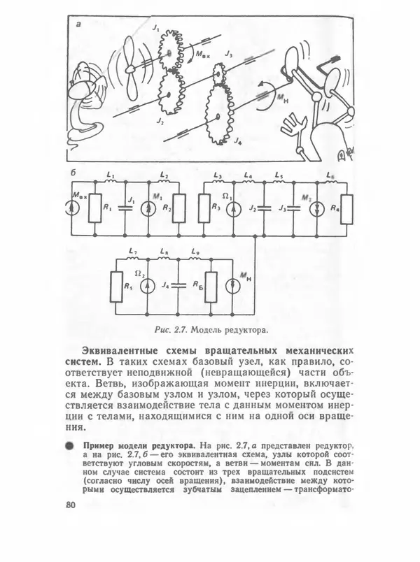 Владимир Трудоношин - САПР: Системы автоматизированного проектирования. В 9 кн. Кн. 4. Математические модели технических объектов - Страница № 79