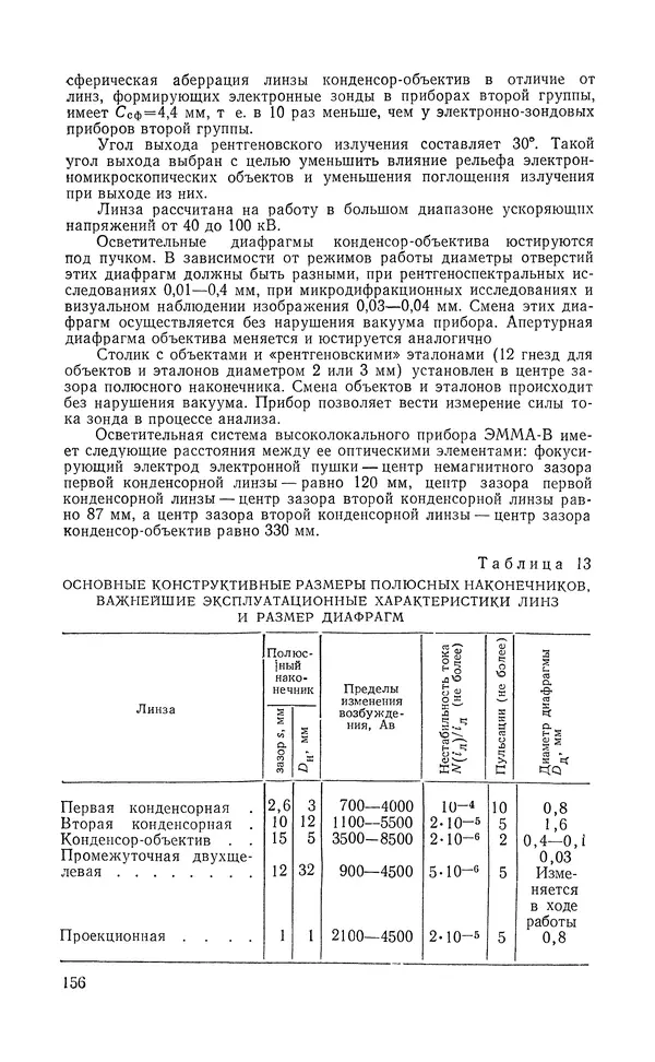 Борис Васичесв - Электронно-зондовый микроанализ тонких плёнок - Страница № 157