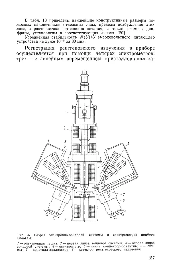 Борис Васичесв - Электронно-зондовый микроанализ тонких плёнок - Страница № 158