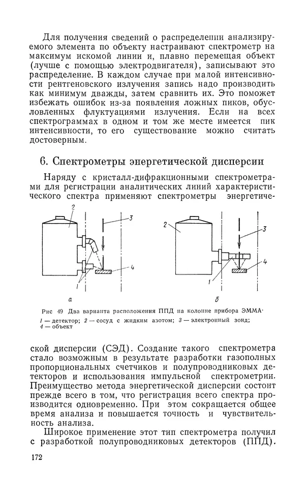 Борис Васичесв - Электронно-зондовый микроанализ тонких плёнок - Страница № 173