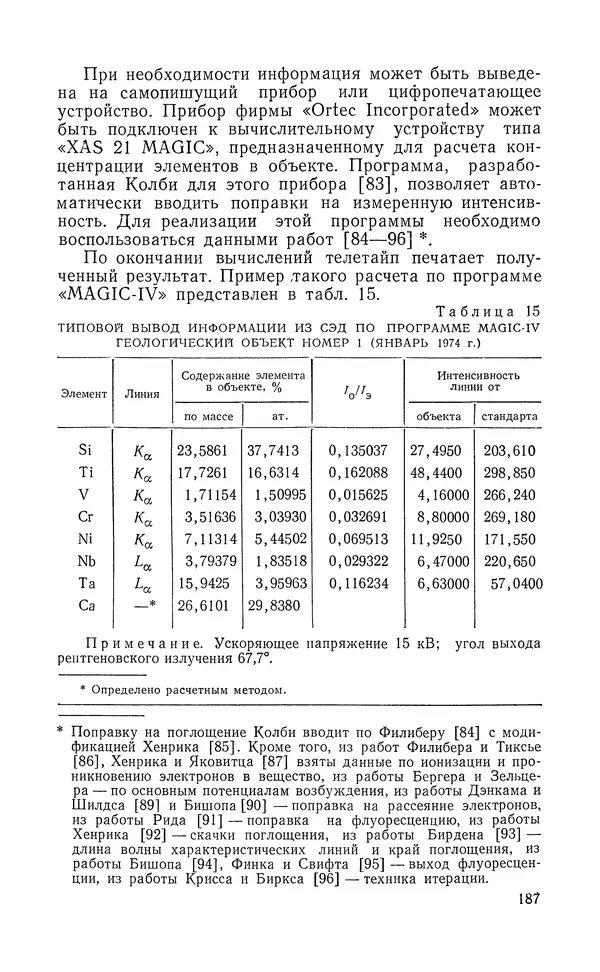 Борис Васичесв - Электронно-зондовый микроанализ тонких плёнок - Страница № 188