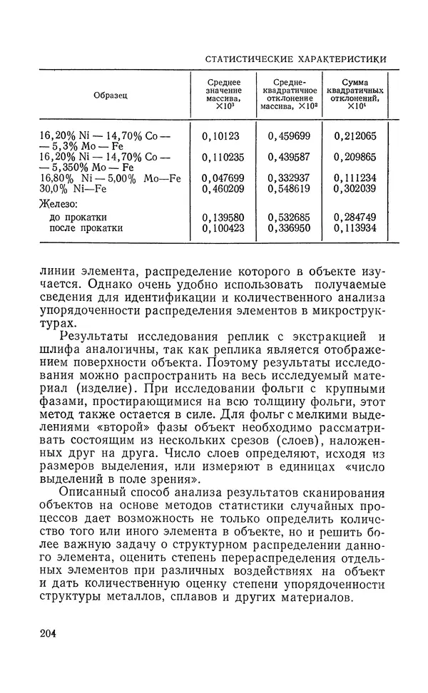 Борис Васичесв - Электронно-зондовый микроанализ тонких плёнок - Страница № 205