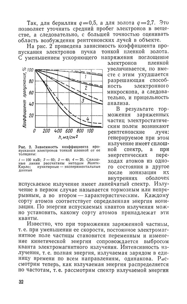 Борис Васичесв - Электронно-зондовый микроанализ тонких плёнок - Страница № 33