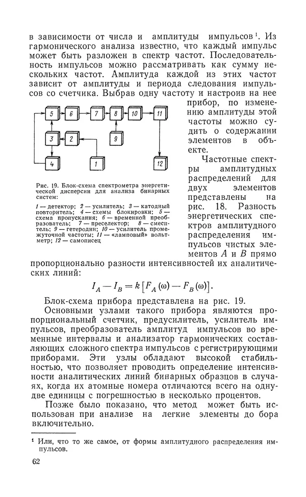 Борис Васичесв - Электронно-зондовый микроанализ тонких плёнок - Страница № 63