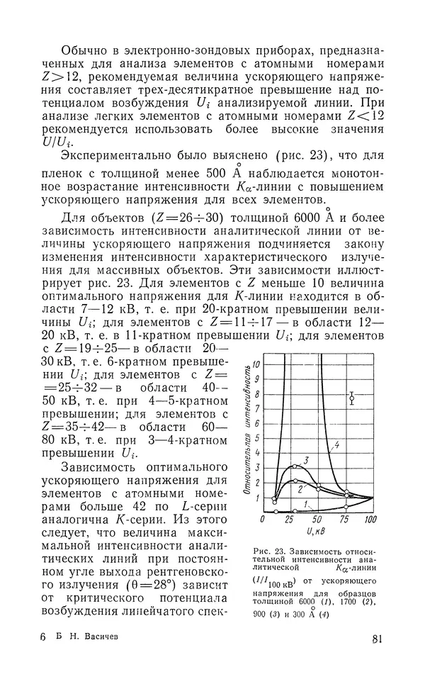 Борис Васичесв - Электронно-зондовый микроанализ тонких плёнок - Страница № 82