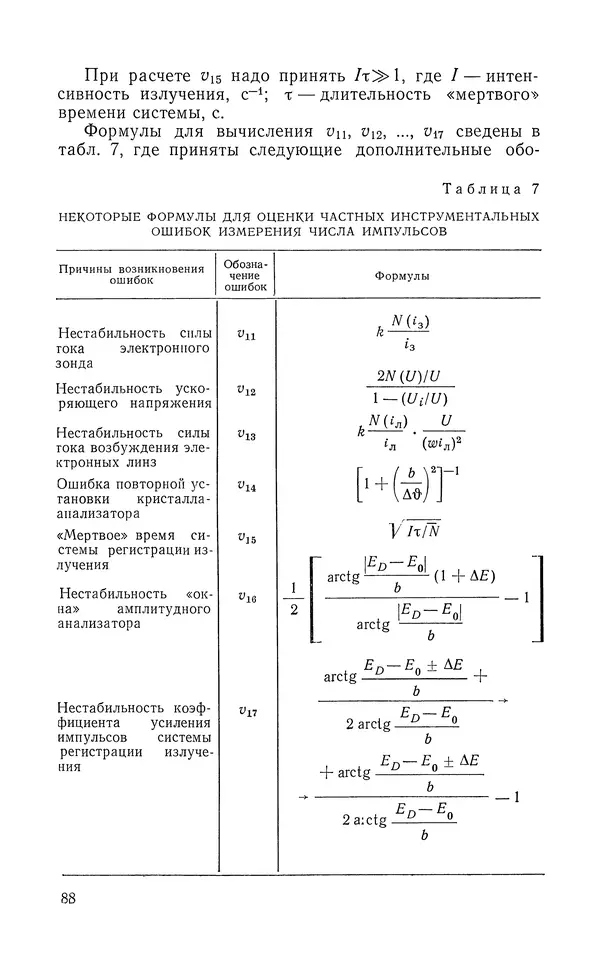 Борис Васичесв - Электронно-зондовый микроанализ тонких плёнок - Страница № 89