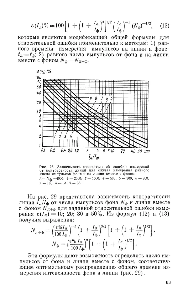 Борис Васичесв - Электронно-зондовый микроанализ тонких плёнок - Страница № 94