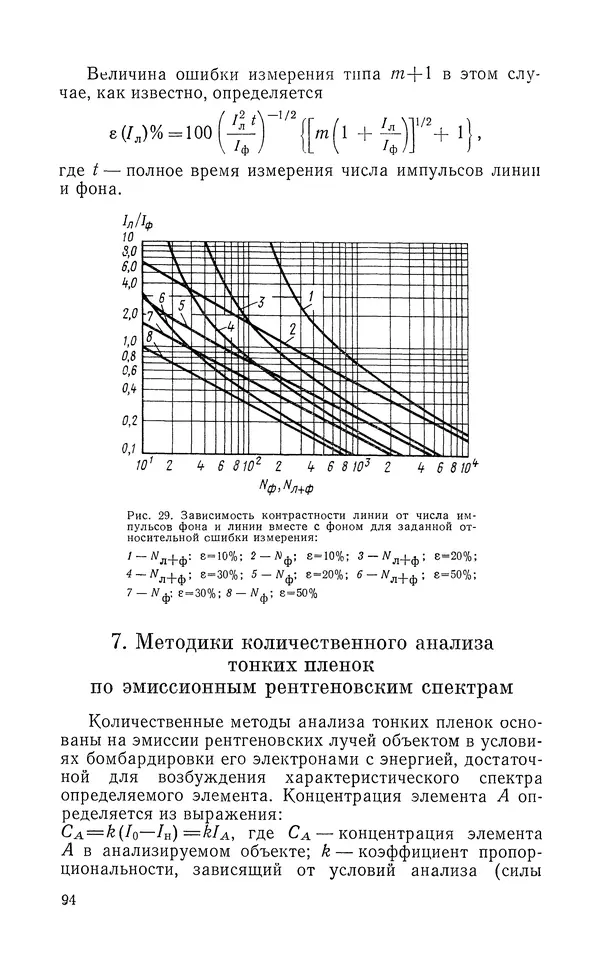 Борис Васичесв - Электронно-зондовый микроанализ тонких плёнок - Страница № 95