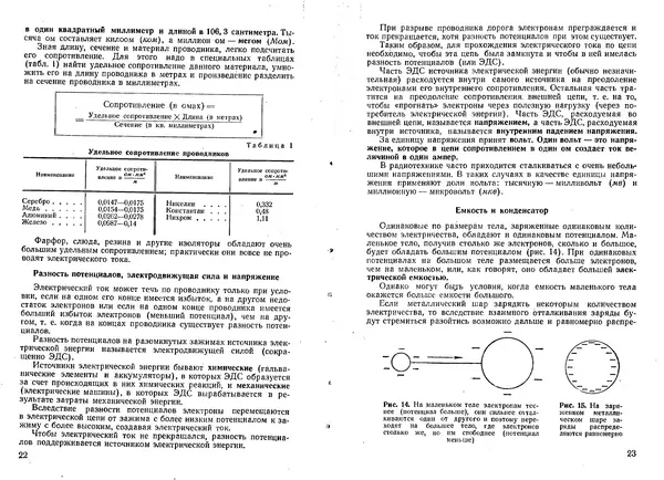 Юрий Костыков - Первая книга радиолюбителя - Страница № 13