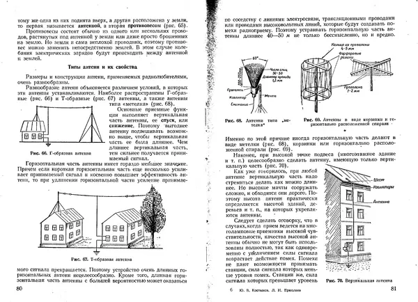 Юрий Костыков - Первая книга радиолюбителя - Страница № 20