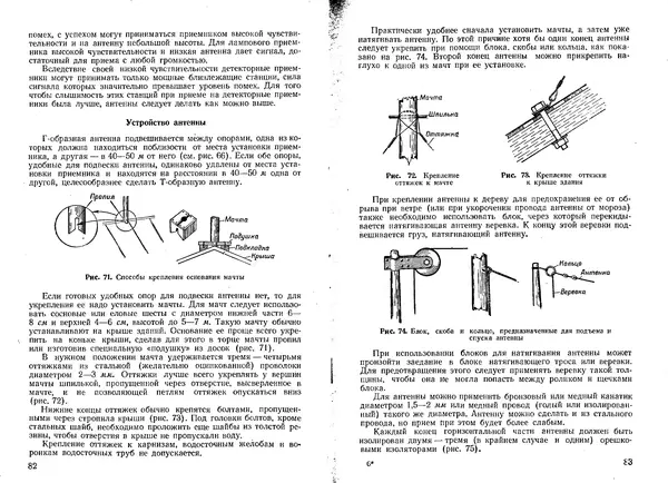 Юрий Костыков - Первая книга радиолюбителя - Страница № 21