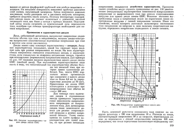 Юрий Костыков - Первая книга радиолюбителя - Страница № 38