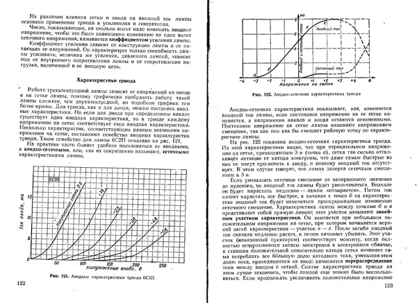Юрий Костыков - Первая книга радиолюбителя - Страница № 40
