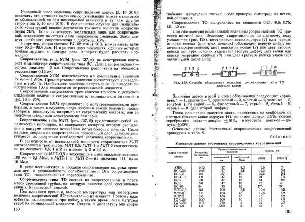 Юрий Костыков - Первая книга радиолюбителя - Страница № 54