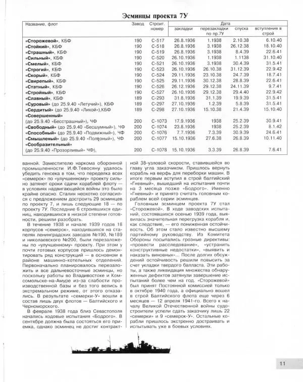 Сергей Балакин - Легендарные "Семерки". Эсминцы "сталинской" серии - Страница № 12