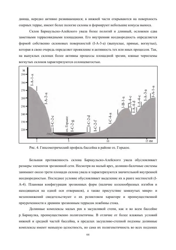 Дмитрий Черных - Пространственная организация ландшафтов бассейна реки Барнаулки - Страница № 65