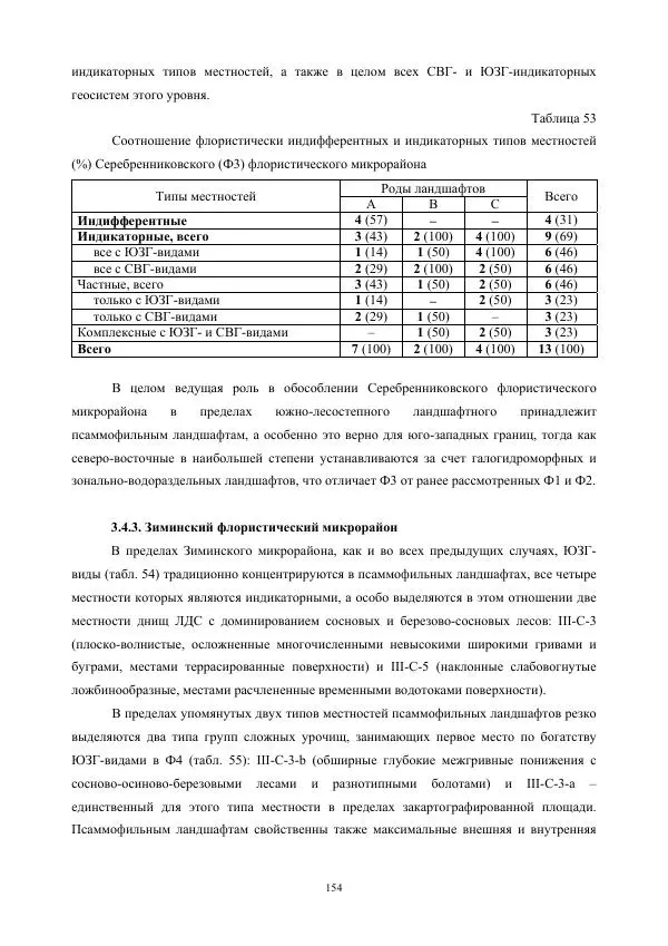 Дмитрий Черных - Пространственная организация ландшафтов бассейна реки Барнаулки - Страница № 155