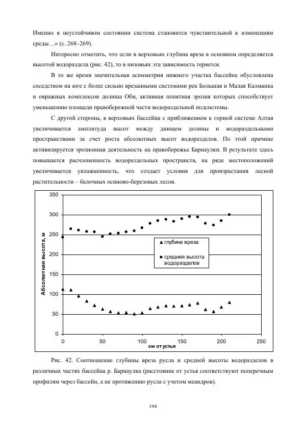 Дмитрий Черных - Пространственная организация ландшафтов бассейна реки Барнаулки - Страница № 195