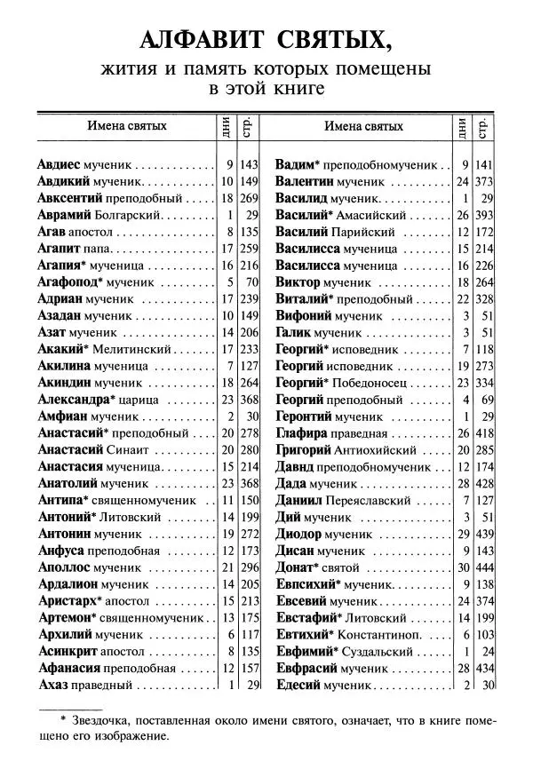 Димитрий святитель - Жития святых - VIII - апрель - Страница № 479