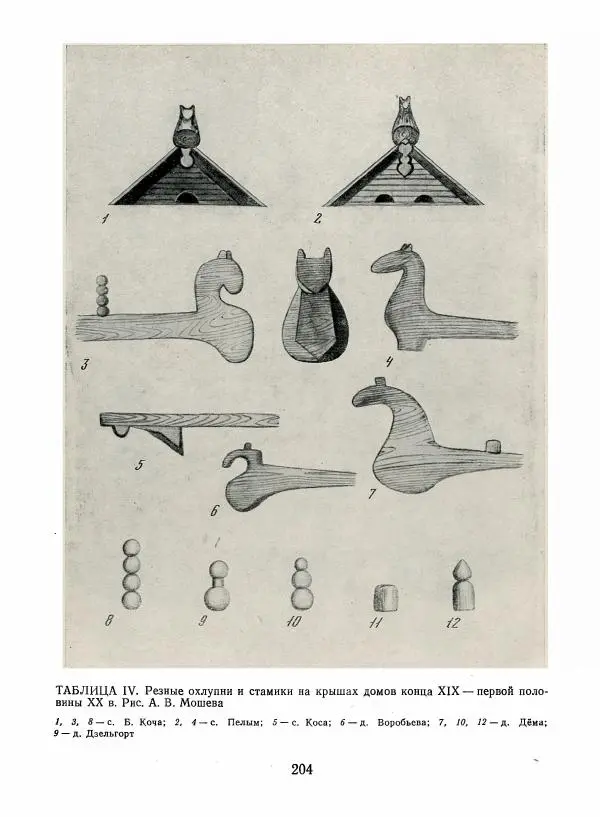 Любовь Грибова - Декоративно-прикладное искусство народов Коми - Страница № 208