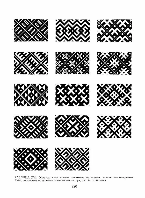 Любовь Грибова - Декоративно-прикладное искусство народов Коми - Страница № 224