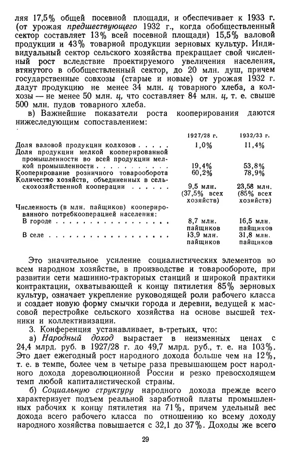 Сборник документов - Директивы КПСС и советского правительства по хозяйственным вопросам. Том 2. 1929-1945 годы - Страница № 30