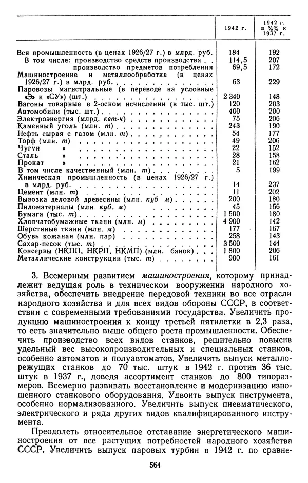 Сборник документов - Директивы КПСС и советского правительства по хозяйственным вопросам. Том 2. 1929-1945 годы - Страница № 565