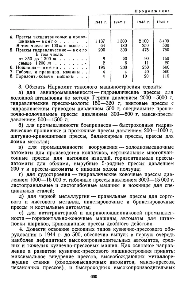 Сборник документов - Директивы КПСС и советского правительства по хозяйственным вопросам. Том 2. 1929-1945 годы - Страница № 661