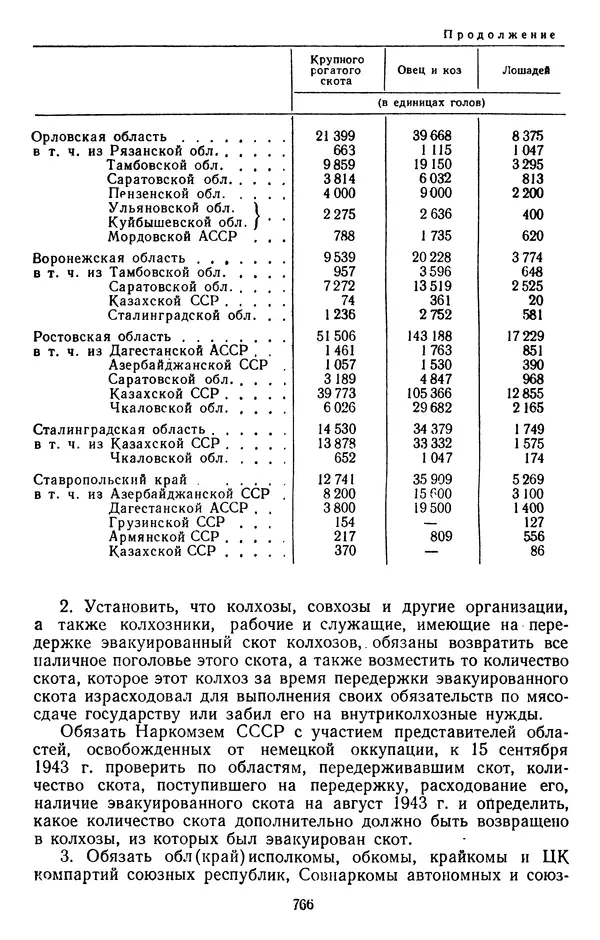 Сборник документов - Директивы КПСС и советского правительства по хозяйственным вопросам. Том 2. 1929-1945 годы - Страница № 767