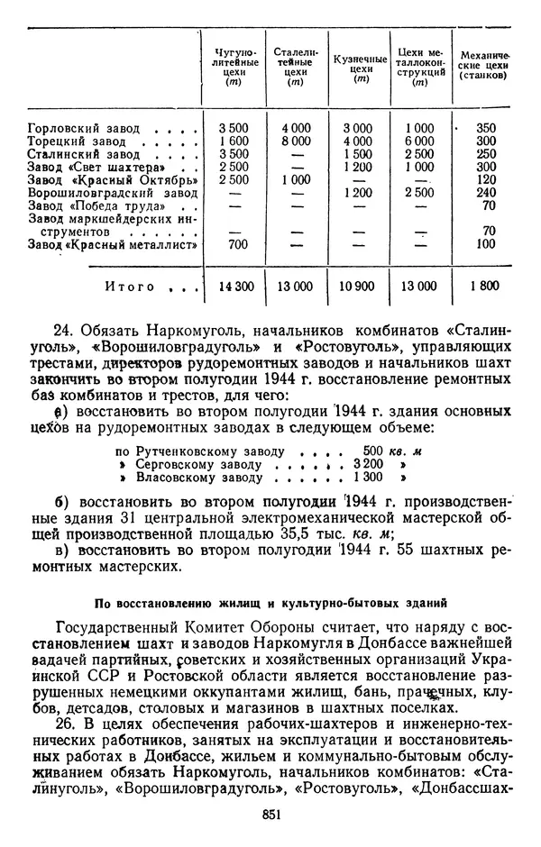 Сборник документов - Директивы КПСС и советского правительства по хозяйственным вопросам. Том 2. 1929-1945 годы - Страница № 852