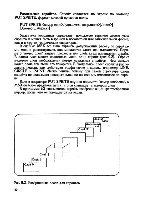 КулЛиб. Грехем  Блэнд - Основы программирования на языке Бейсик в стандарте MSX. Страница № 162