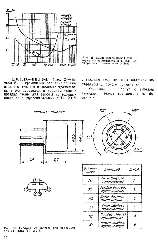 КулЛиб. Лидия Максимовна Гришина - Полевые транзисторы. Страница № 23