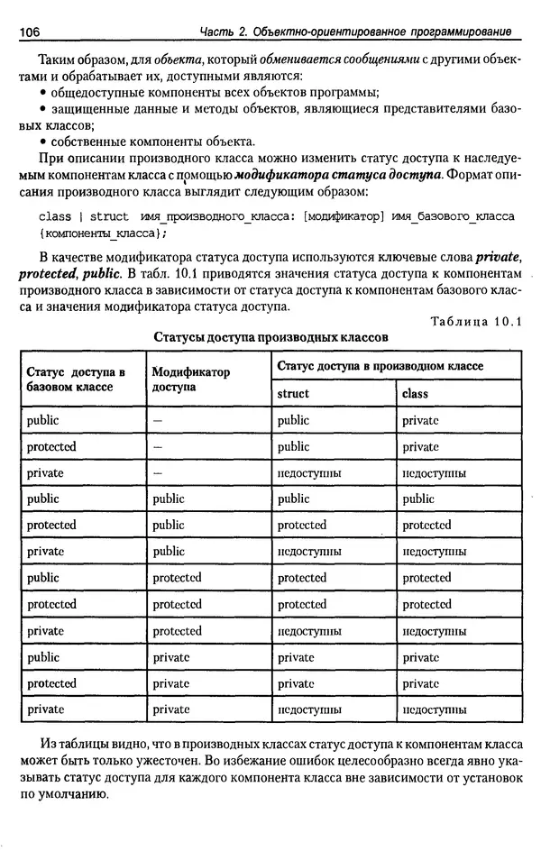 КулЛиб. А. Д. Хомоненко - Программирование на C++. Страница № 117
