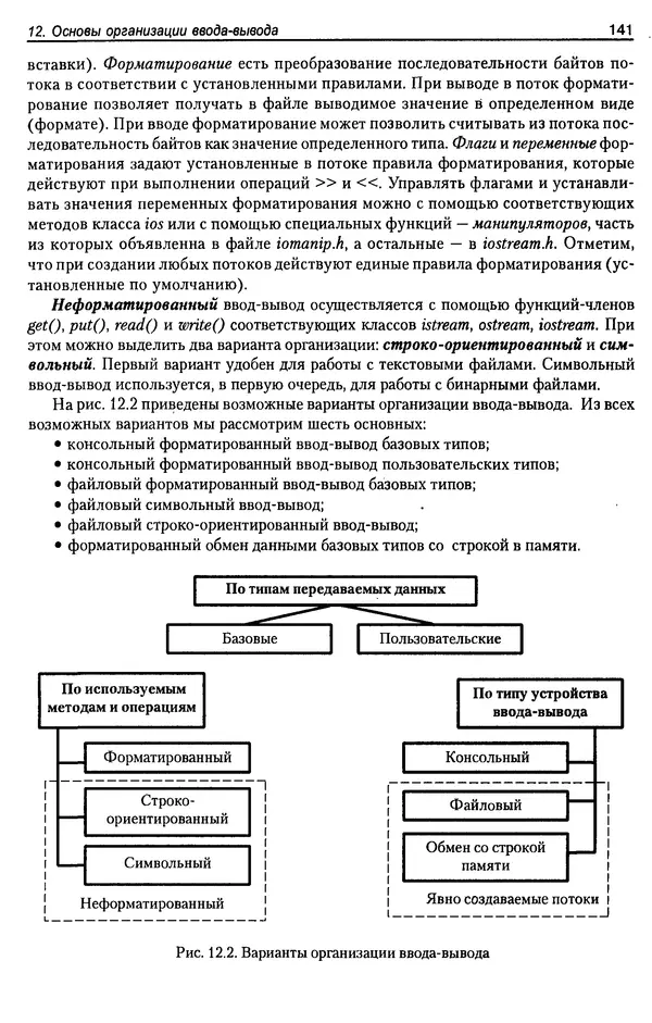 КулЛиб. А. Д. Хомоненко - Программирование на C++. Страница № 152