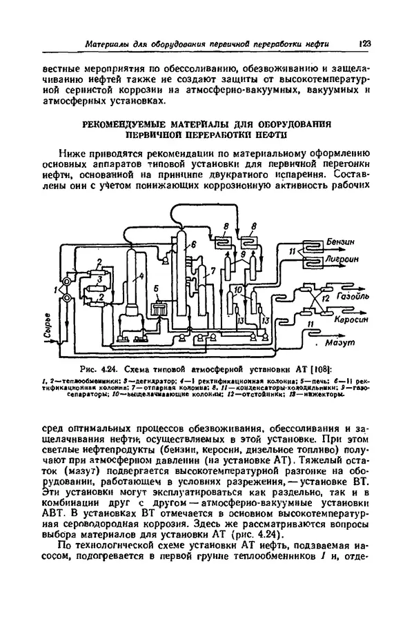КулЛиб. А. М. Сухотин - Коррозия и защита химической аппаратуры, т. 9. Нефтеперерабатывающая и нефтехимическая промышленность. Страница № 124