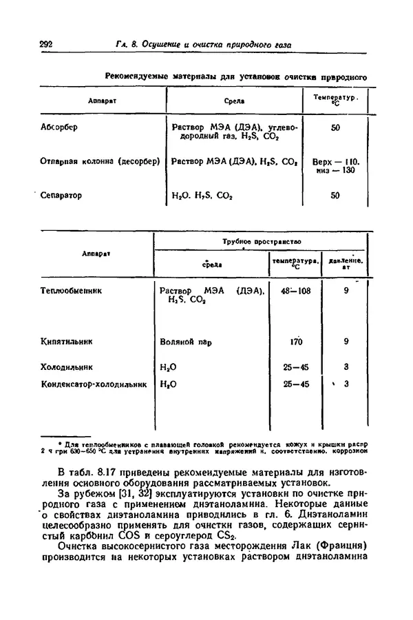 КулЛиб. А. М. Сухотин - Коррозия и защита химической аппаратуры, т. 9. Нефтеперерабатывающая и нефтехимическая промышленность. Страница № 293