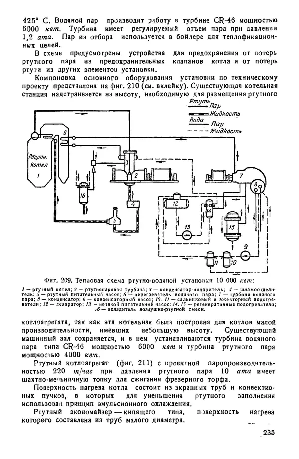 КулЛиб. А. Н. Ложкин - Бинарные установки. Рабочий процесс и конструкции оборудования. Страница № 237