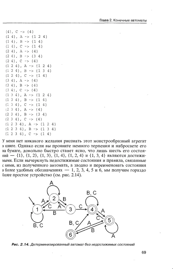 КулЛиб. Максим В. Мозговой - Классика программирования: алгоритмы, языки, автоматы, компиляторы. Практический подход. Страница № 67